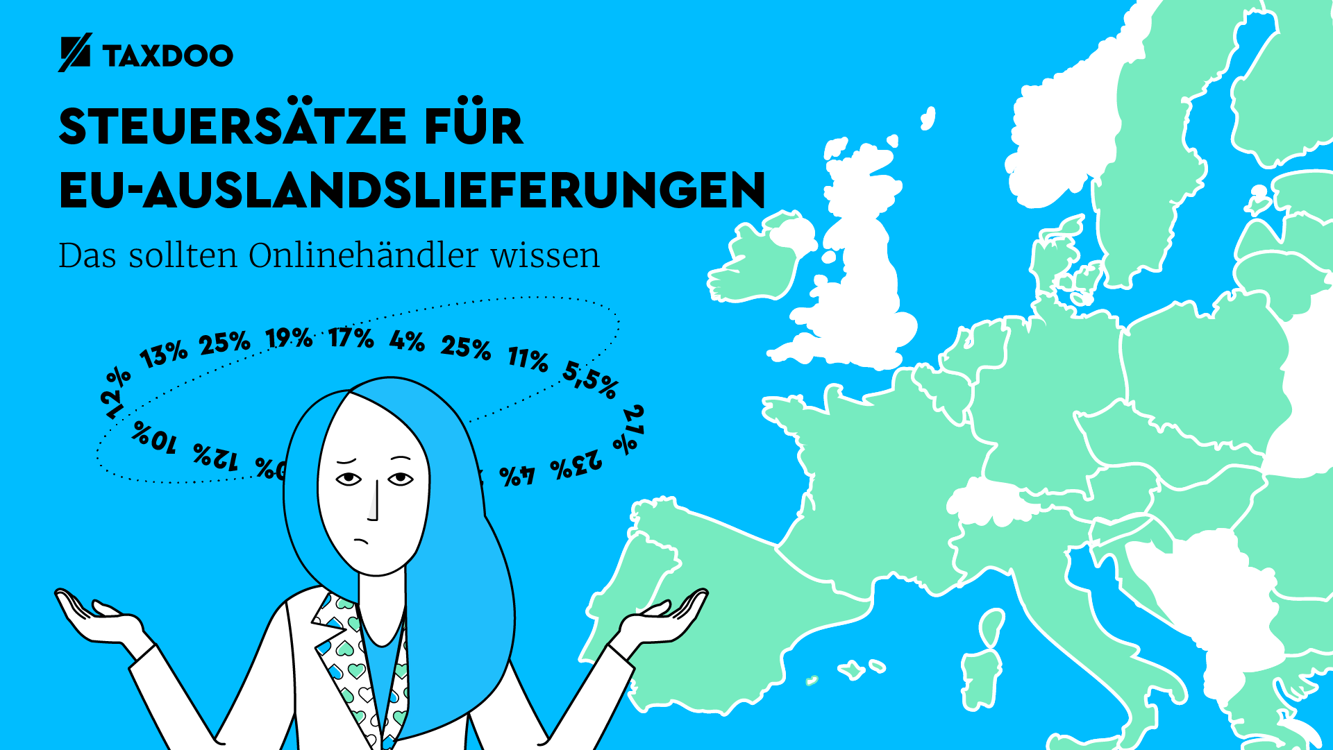 Umsatzsteuersätze in der EU für Auslandslieferungen