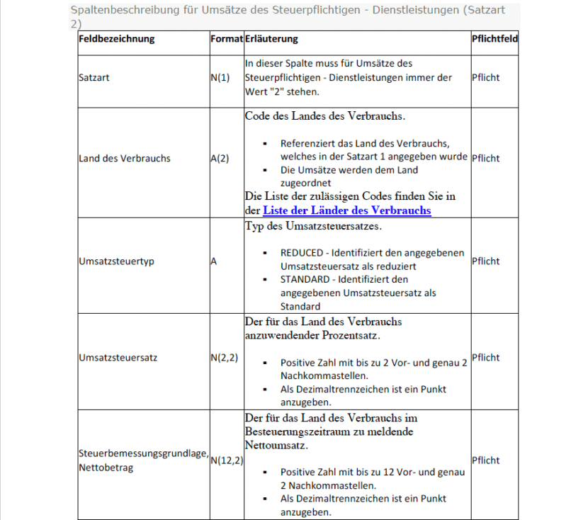 Screenshot: Satzart 2 der OSS CSV Datei umfasst digitale Dienstleistungen