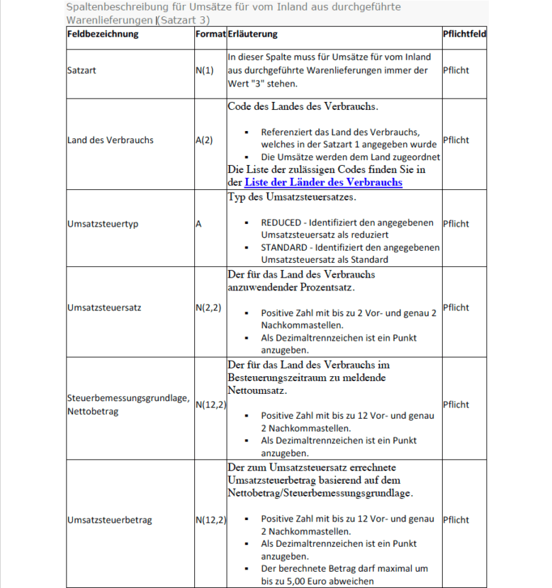 Screenshot: OSS CSV Datei Satzart 3 umfasst den Warenversand aus dem Inland ins EU-Ausland