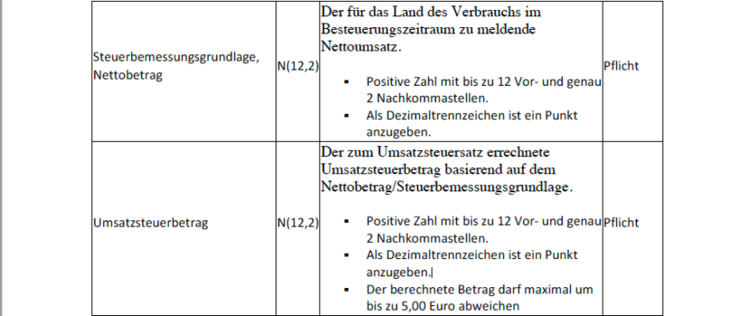 OSS CSV Datei Satzart 4 behandelt Dienstleistungen aus EU Niederlassungen (Fortsetzung c)