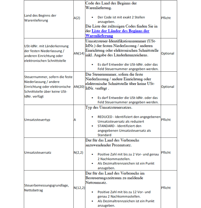 Screenshot: OSS CSV Satzart 5 umfasst Warenlieferungen an Endkunden aus anderen EU Mitgliedstaaten