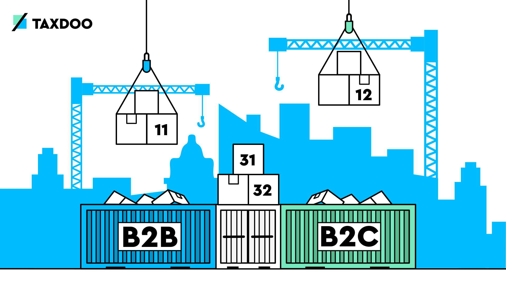 Art des Geschäfts für Intrastat-Meldungen ab 2022 – Neue Liste