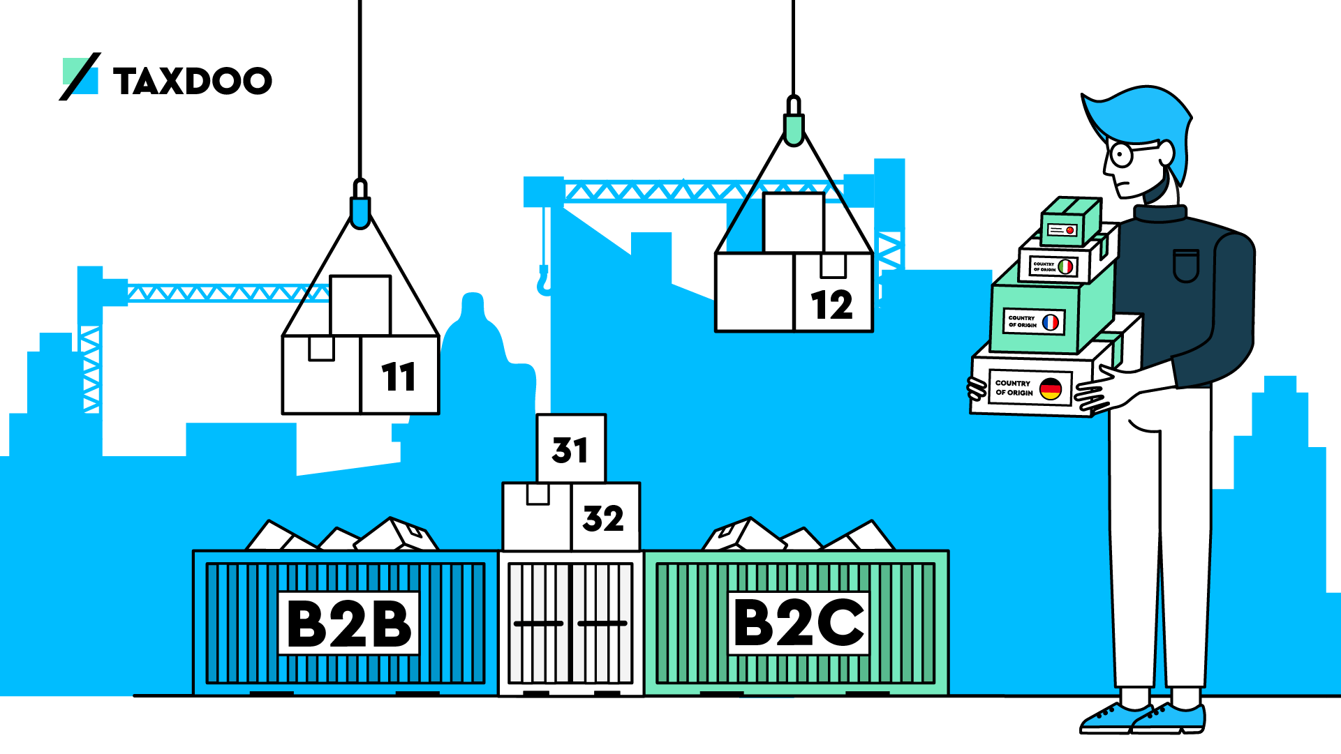 Intrastat und Zollanmeldungen – Änderungen ab 2022