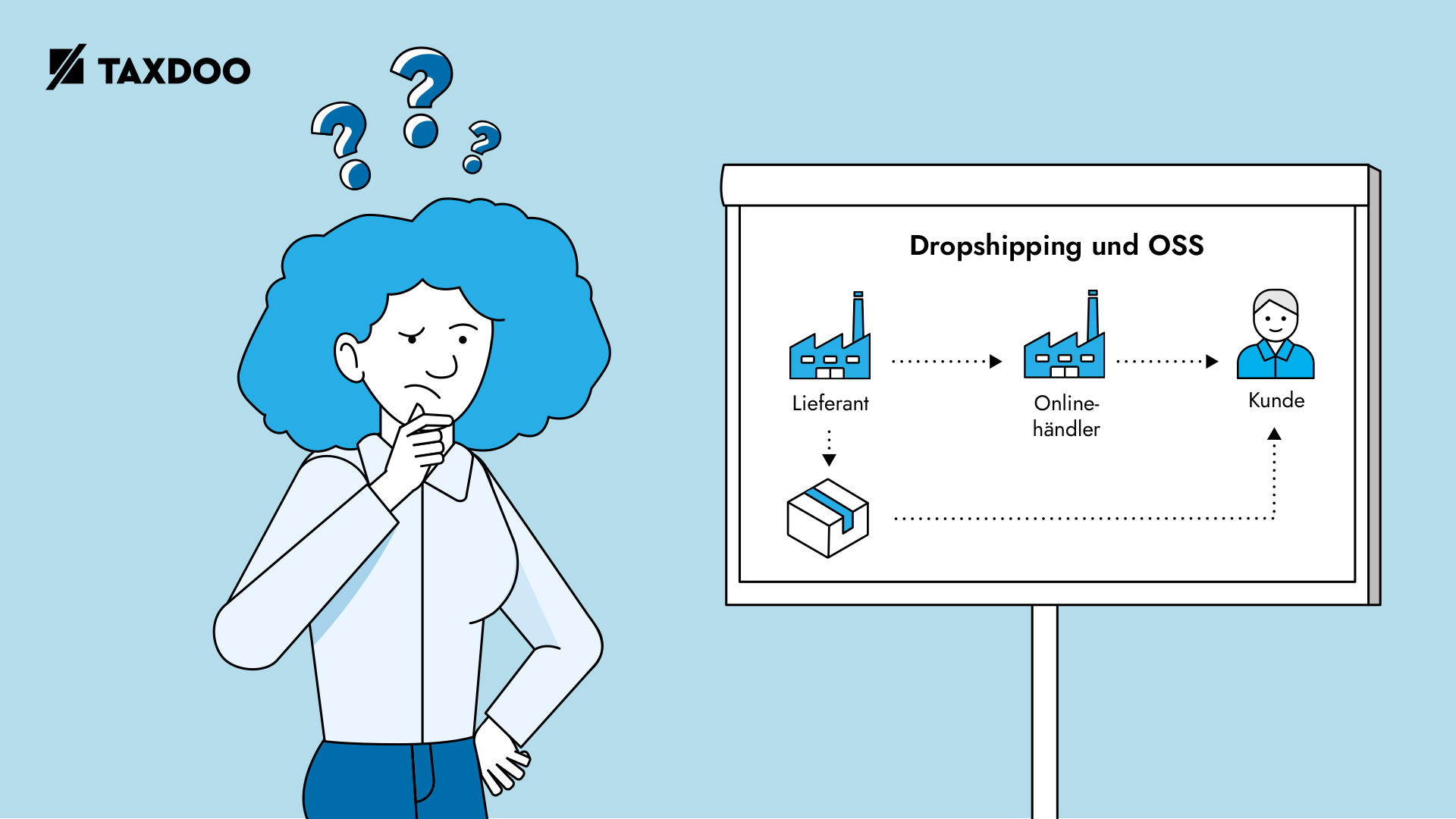 Dropshipping und Umsatzsteuer Teil 1: der häufigste Fall & der OSS